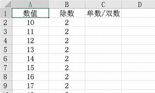 单数看特勿用猜什么动物-单数看特勿用猜打一生肖是什么